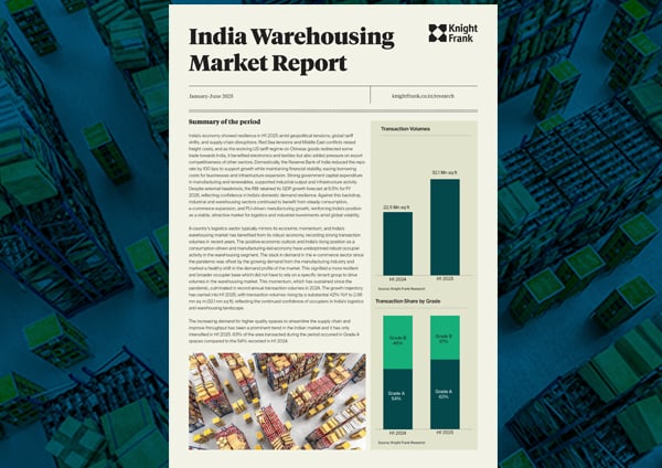 Image of India Warehousing Market Report: H1