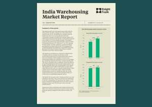 Image of India Warehousing Market Report: Jul - Sep