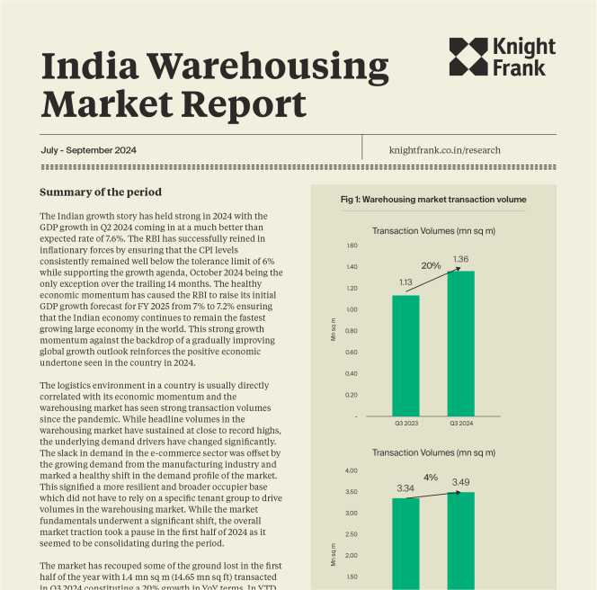 Image of India Warehousing Market Report: July - September