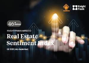 Image of REAL ESTATE SENTIMENT INDEX Q3 JUL–SEP: